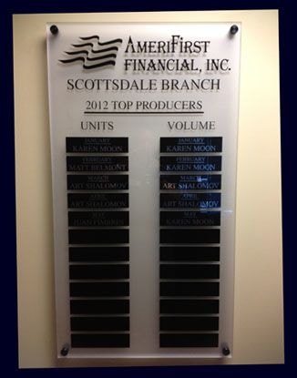 Directory and Wayfinding Signage